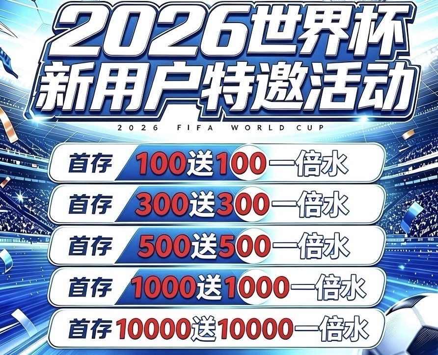 轮播图